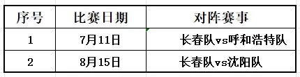 欧冠抽签终极指南：哪些对阵被禁止，英超队或客场踢伦敦