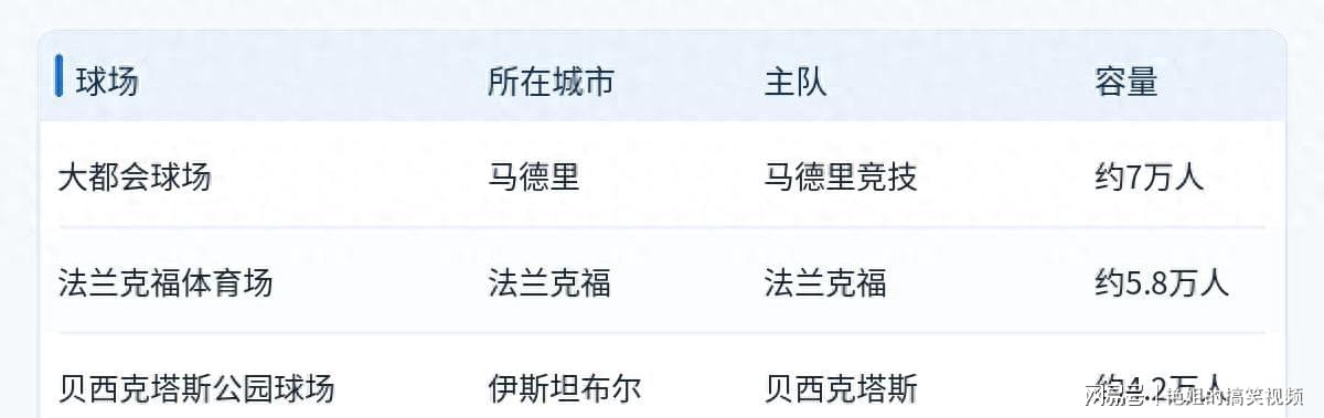 申花新帅高情商,赞泰山队攻防均衡,丢7个球点谁呢?李松益难首发
