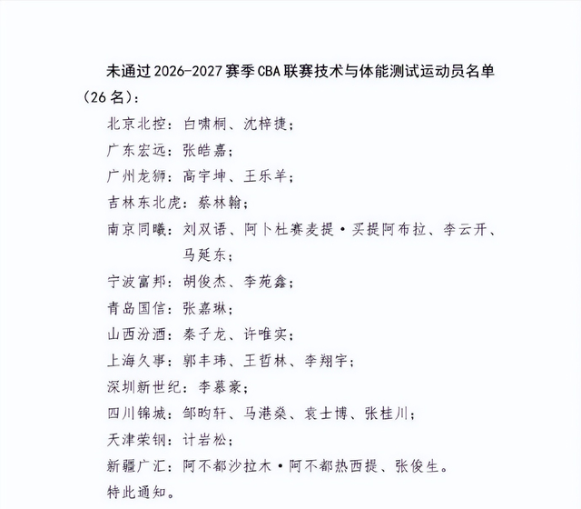 新鹏城提出换人后裁判间隔73秒后才恢复比赛,中间四官未进行换人检查程序